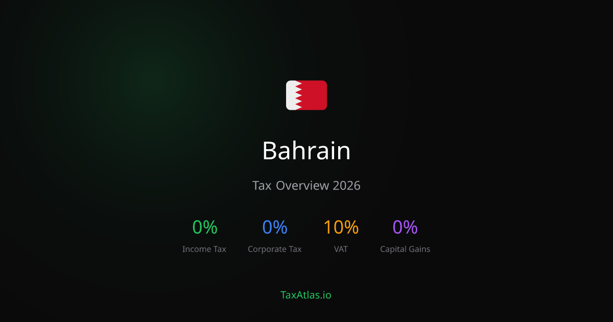Bahrain Tax Rates & System (2026) — TaxAtlas